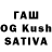 Каннабис SATIVA & INDICA VKovalenko VKFT